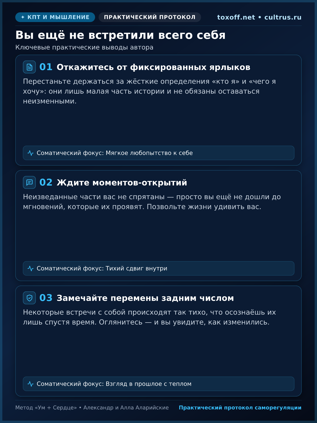 Инфографика: Ключевые выводы статьи
