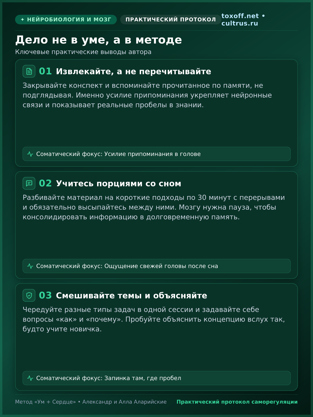 Инфографика: Ключевые выводы статьи