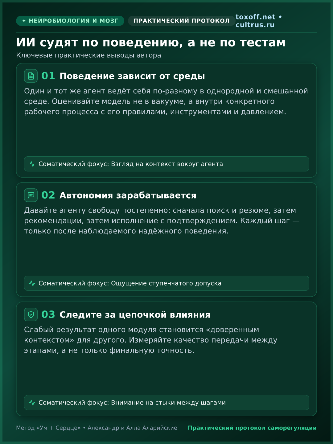 Инфографика: Ключевые выводы статьи
