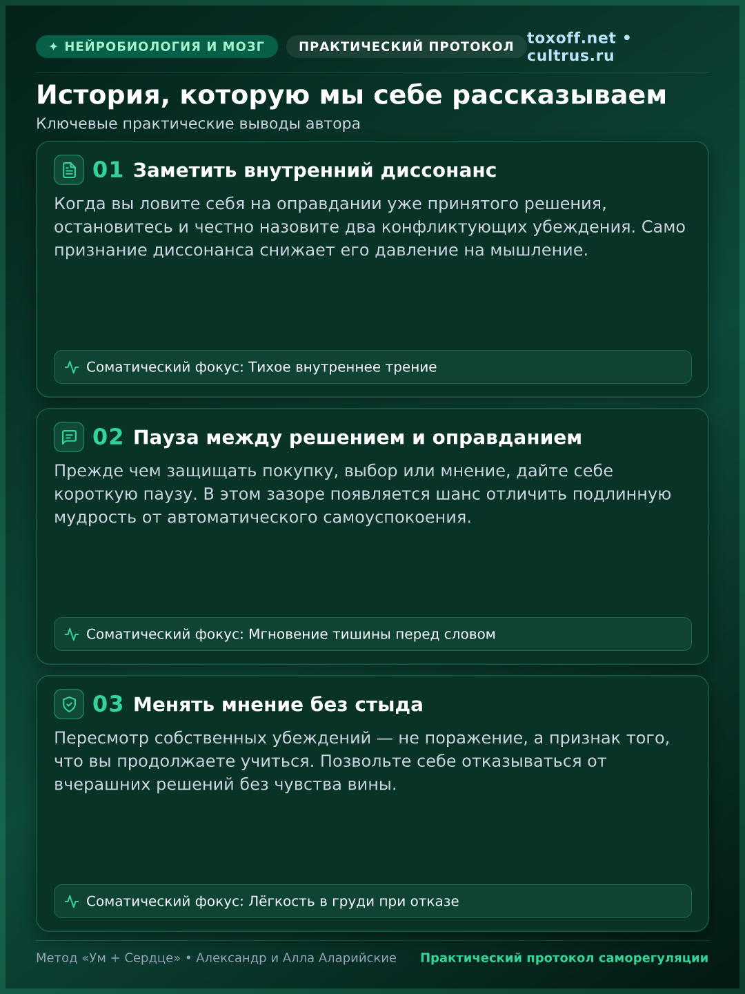 Инфографика: Ключевые выводы статьи